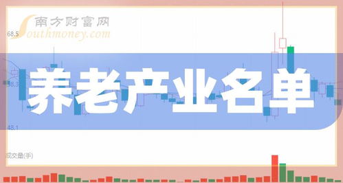 A股养老产业概念股一览 聚焦房地产咨询服务及细分领域解析